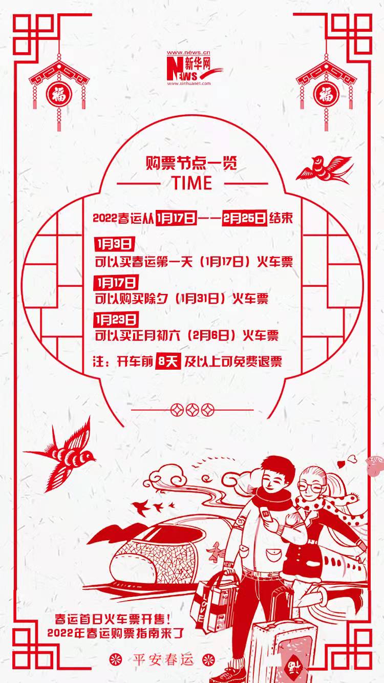 2022年春運首日火車票開售！購票指南來了