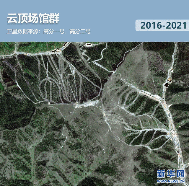 衛(wèi)星見(jiàn)證，這里如何變身“冬奧小城”