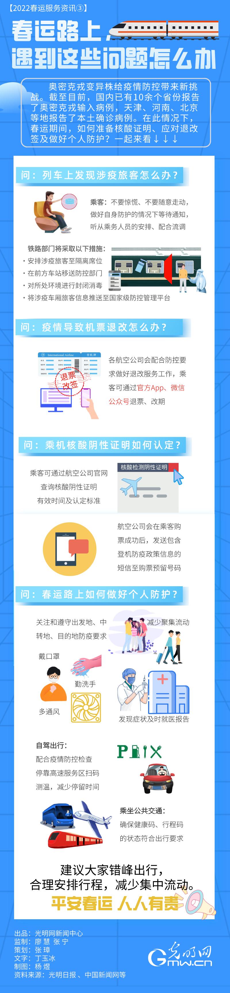 【2022春運(yùn)服務(wù)資訊③】春運(yùn)路上，遇到這些問(wèn)題怎么辦