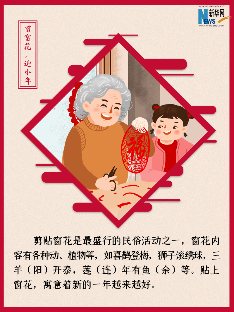 小年到底是什么年？