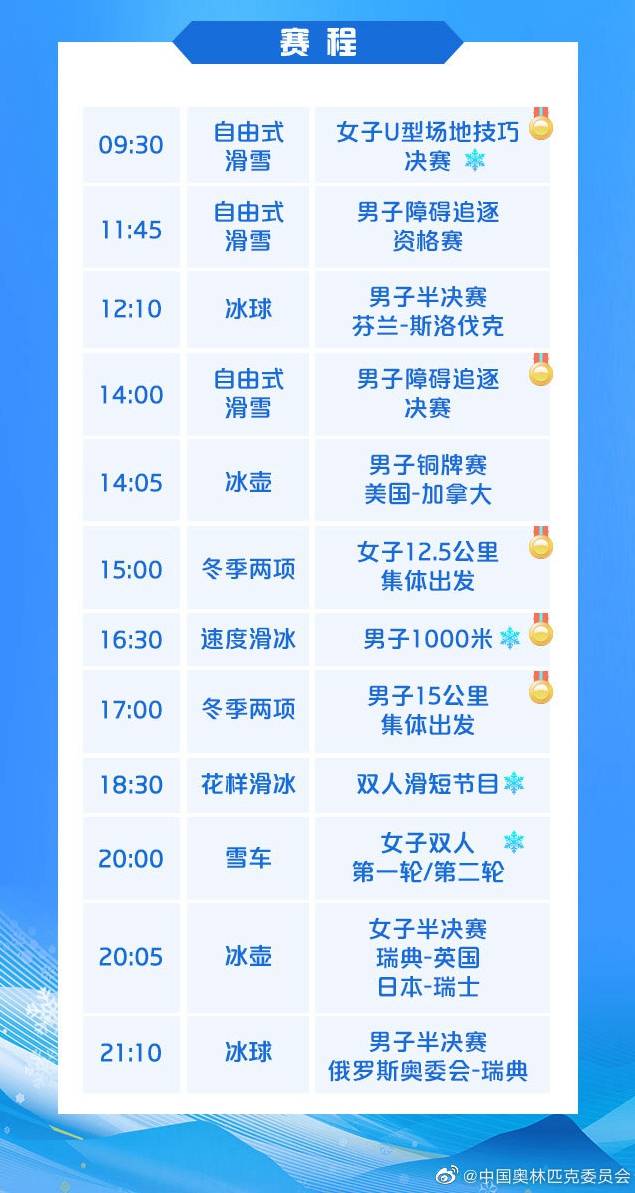 冬奧今日看點(diǎn)：谷愛(ài)凌沖金，隋文靜/韓聰亮相雙人滑