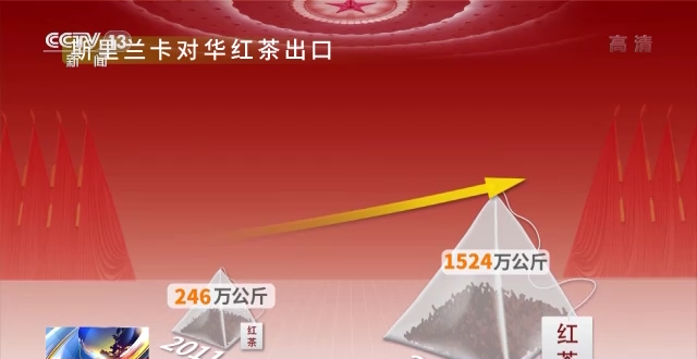 話題聲量大增 多方期待滿滿！詞云圖帶你看今年兩會→