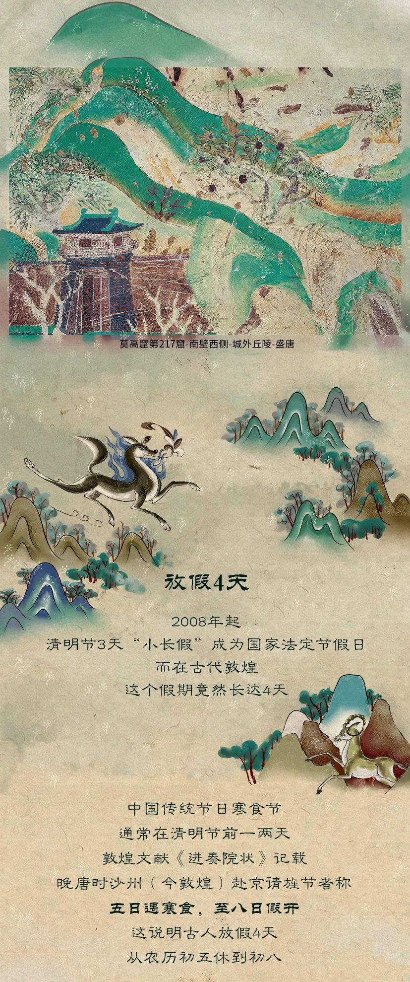 敦煌壁畫里的清明，不止雨紛紛