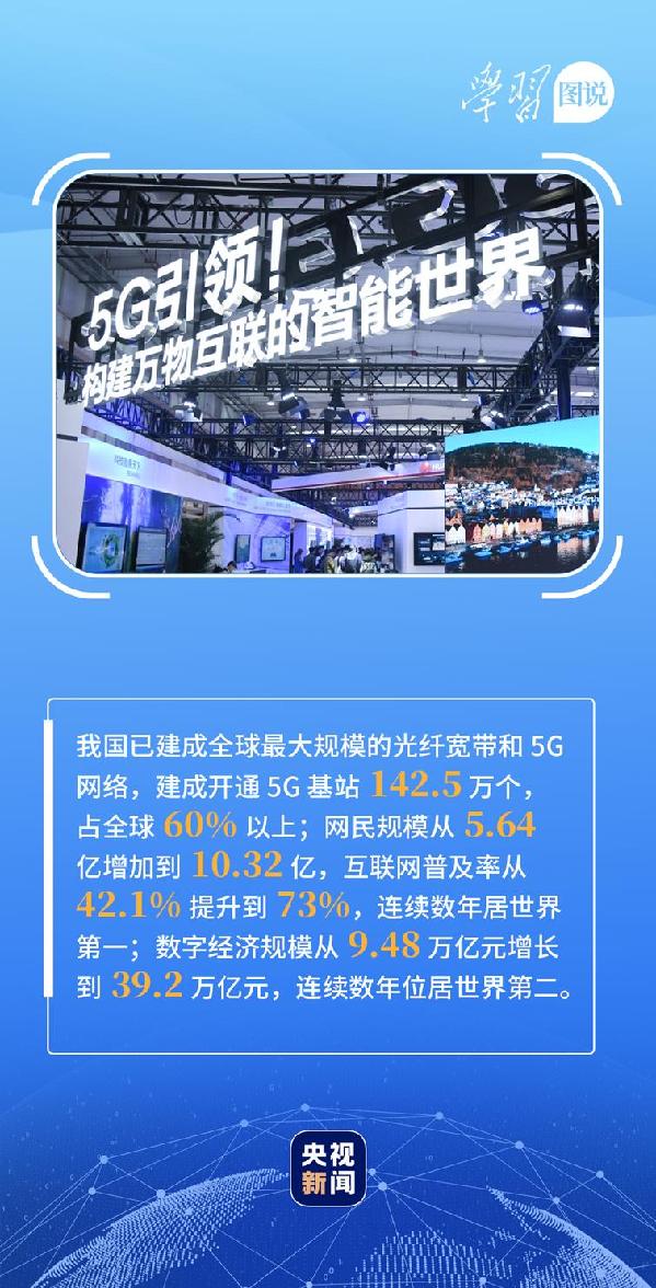 學(xué)習(xí)圖說(shuō)丨這，很了不起！