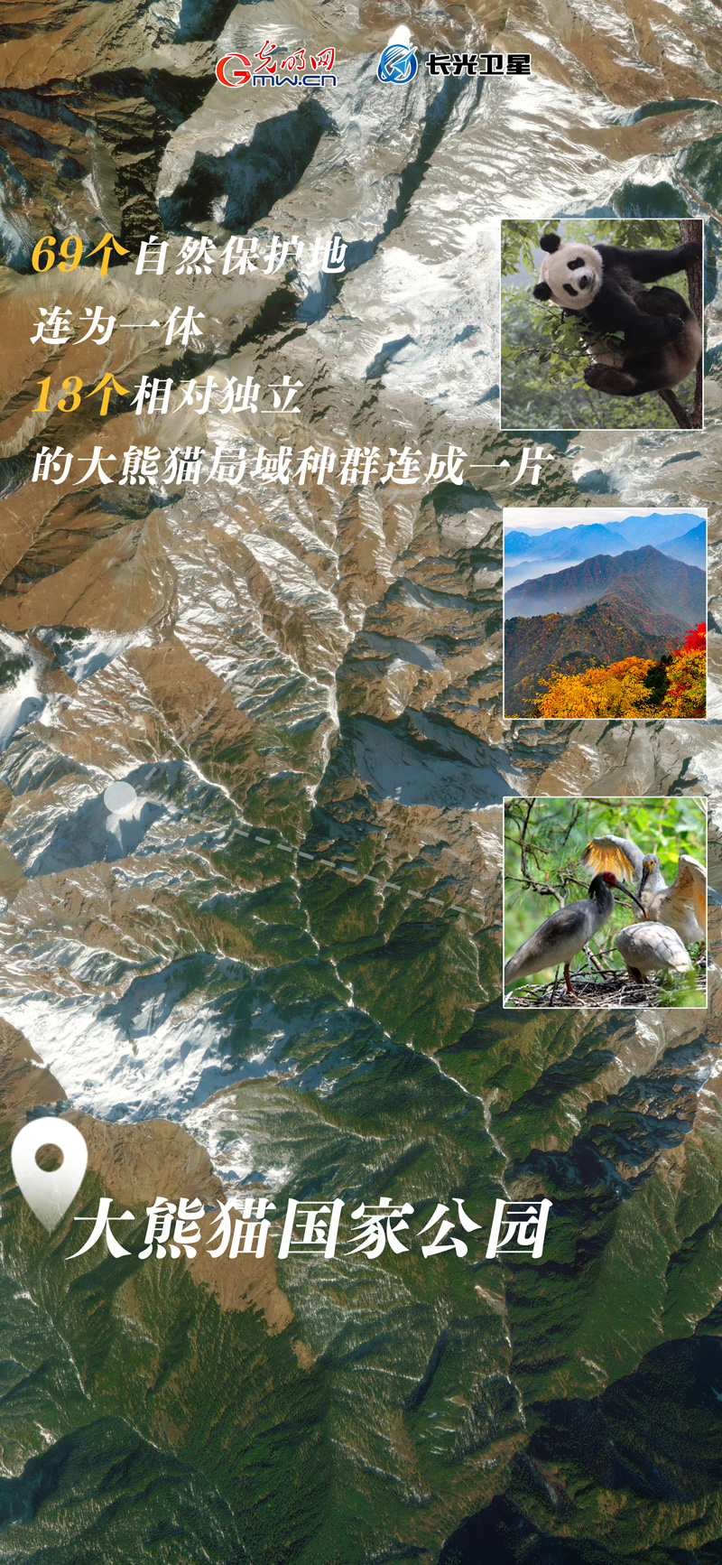 衛(wèi)星新聞 | 世界地球日，帶你太空視角“瞰”國家公園