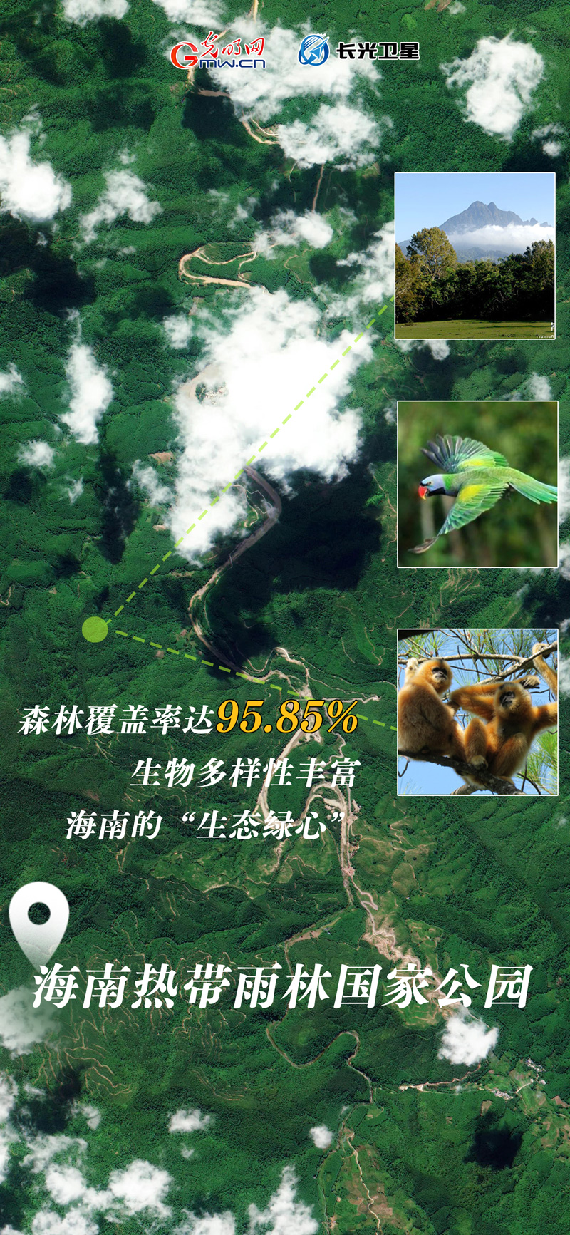 衛(wèi)星新聞 | 世界地球日，帶你太空視角“瞰”國家公園