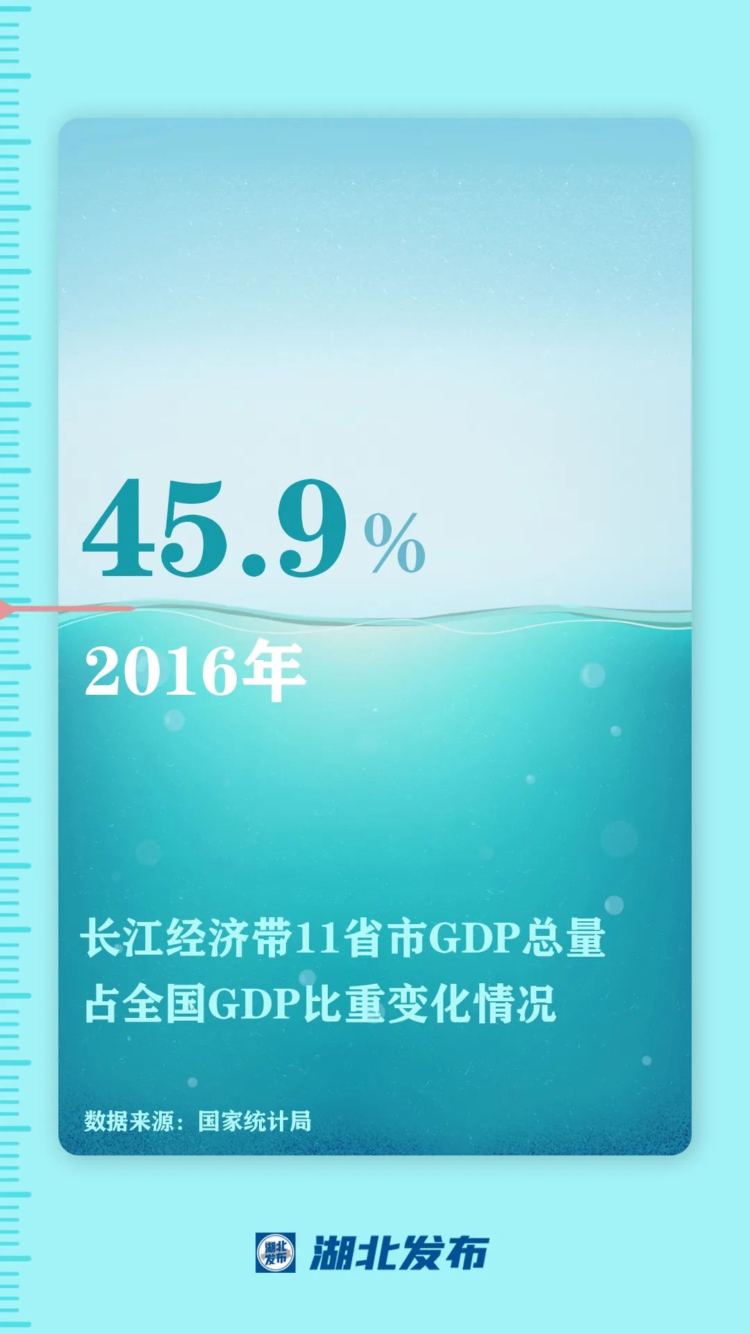 這一帶，牽動總書記的心！