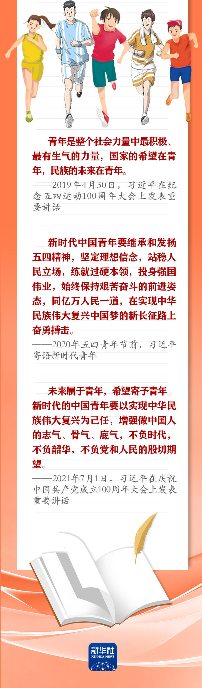 手繪長卷 | 共青團(tuán)員們，總書記這些話要牢記