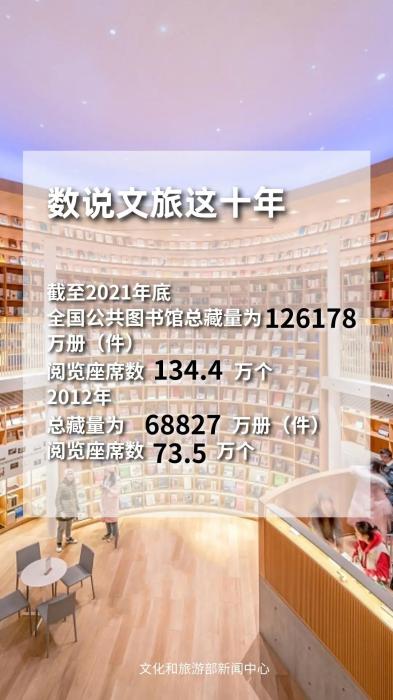 圖片來源：文化和旅游部官方政務(wù)新媒體平臺(tái)。