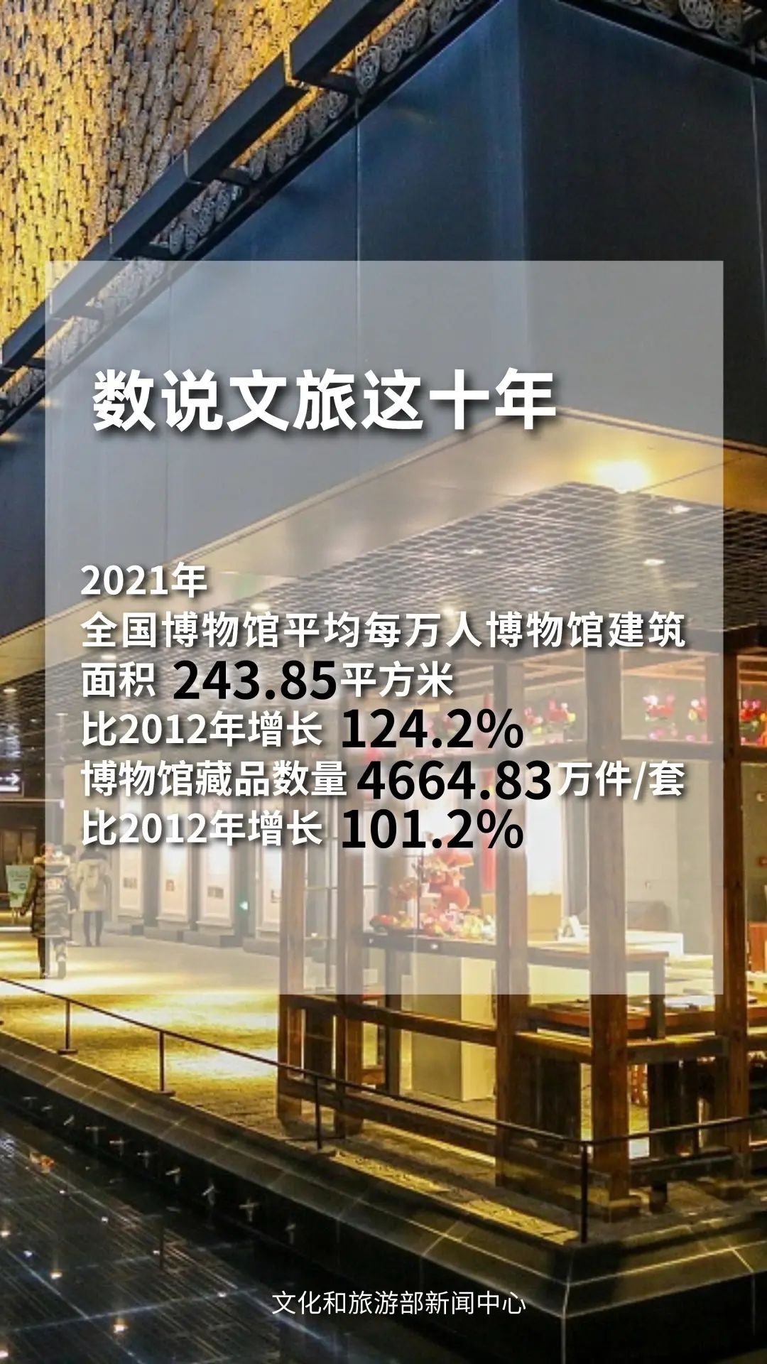 圖片來源：文化和旅游部官方政務(wù)新媒體平臺(tái)。