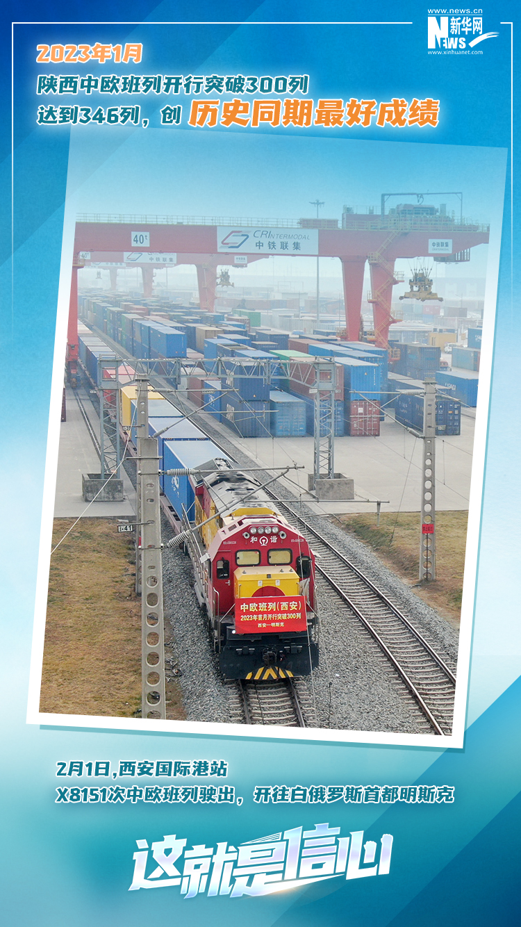 這就是信心｜實干爭春早，外貿(mào)樞紐貨運(yùn)忙