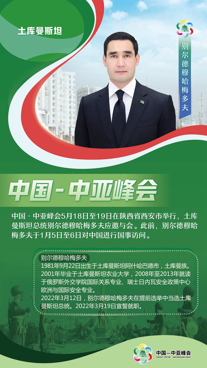 中國-中亞峰會丨這五國元首，已抵達西安與會