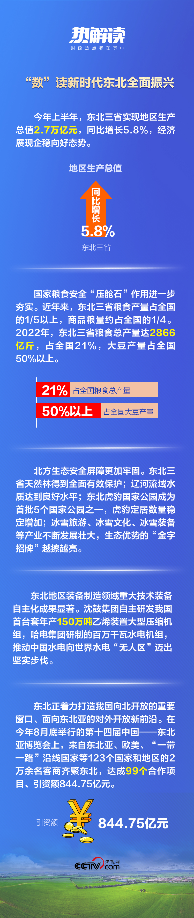 熱解讀丨重要座談會上，總書記這句話意味深長
