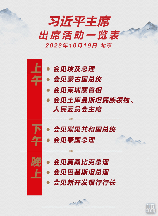 時政新聞眼丨高峰論壇圓滿成功，習(xí)近平密集會見傳遞清晰信號