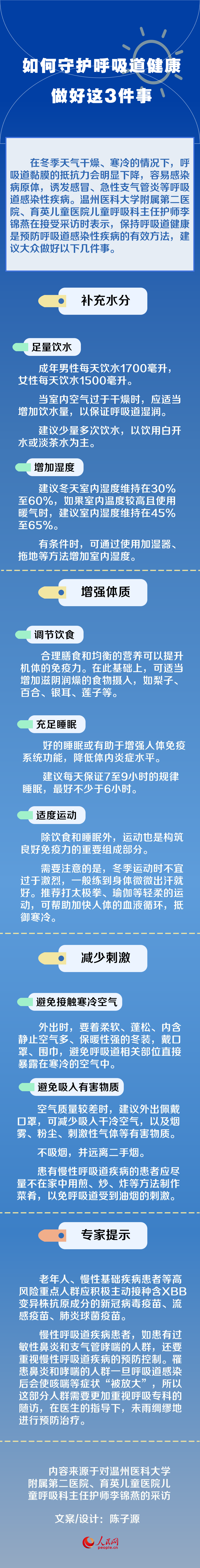 如何守護呼吸道健康？做好這3件事