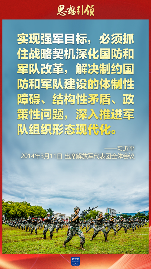 思想引領(lǐng)｜兩會上，習(xí)主席這樣談強軍之路