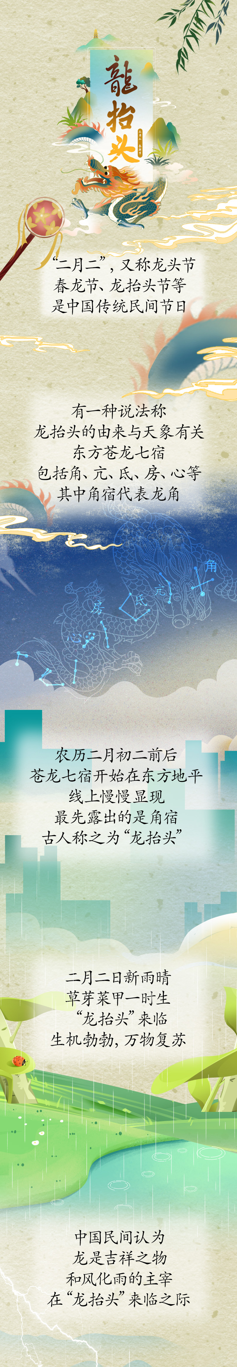 漫話“龍?zhí)ь^”：為何此時要理發(fā)？