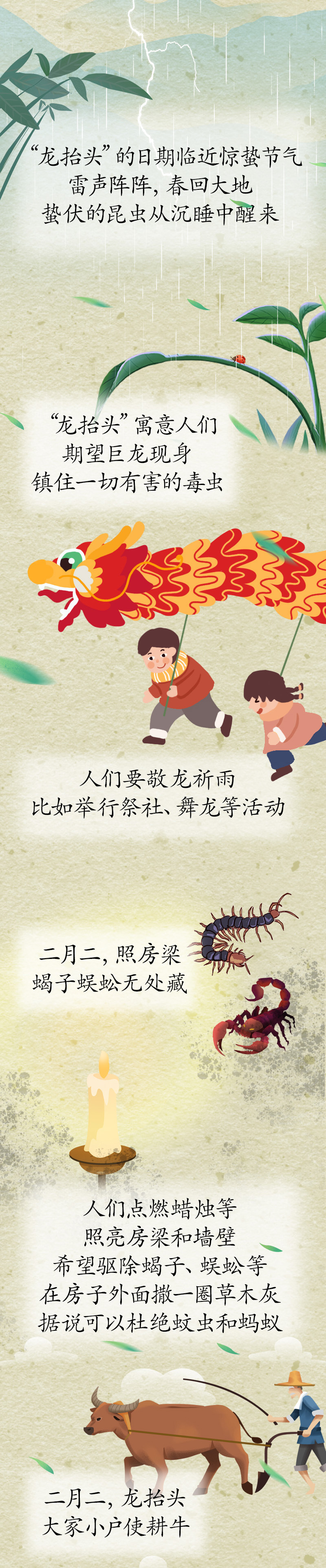 漫話“龍?zhí)ь^”：為何此時要理發(fā)？