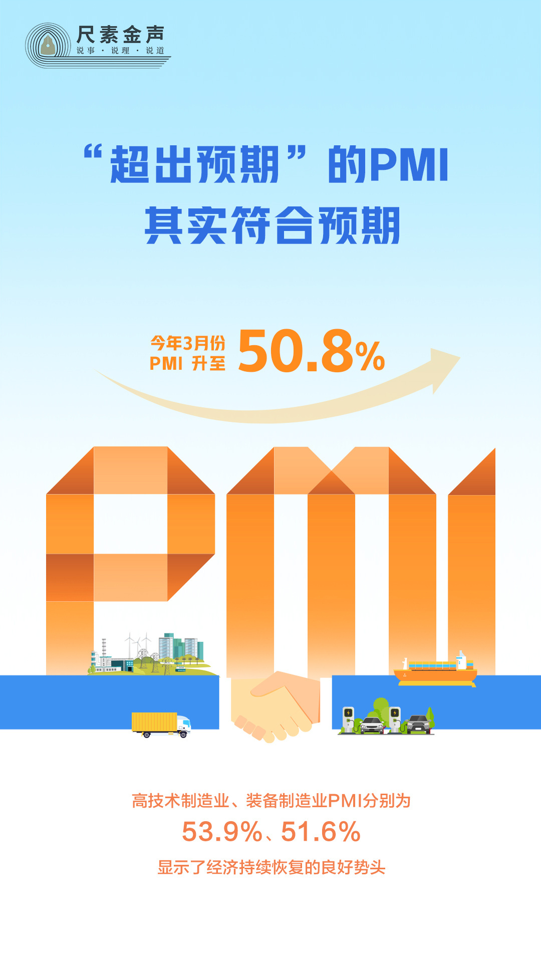 尺素金聲丨“超出預(yù)期”的PMI，其實(shí)符合預(yù)期