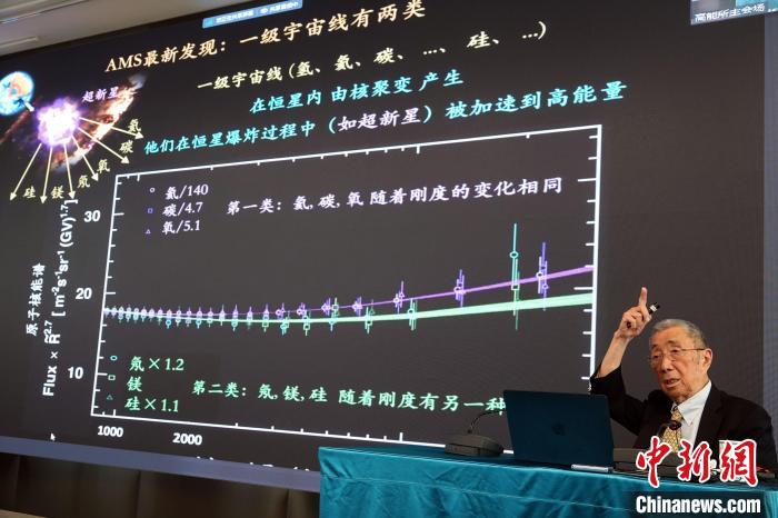 高能論壇上，丁肇中先生介紹AMS最新發(fā)現(xiàn)?！?lt;a target='_blank' href='/'><p  align=