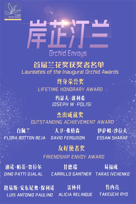 首屆蘭花獎(jiǎng)獲獎(jiǎng)?wù)呙麊巍?巴西圣保羅州立大學(xué)孔子學(xué)院供圖。（來源：人民畫報(bào)）