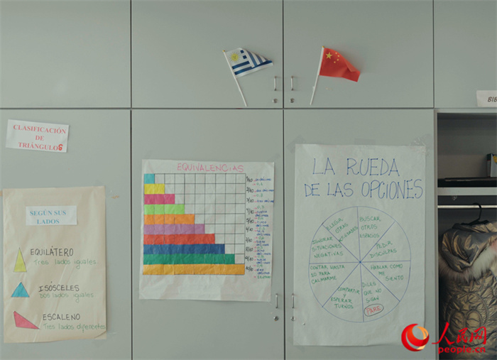 小學(xué)教室里的中烏兩國(guó)國(guó)旗。人民網(wǎng)記者 張若涵攝