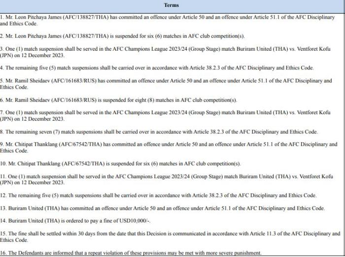 武里南聯(lián)隊球員處罰結(jié)果。