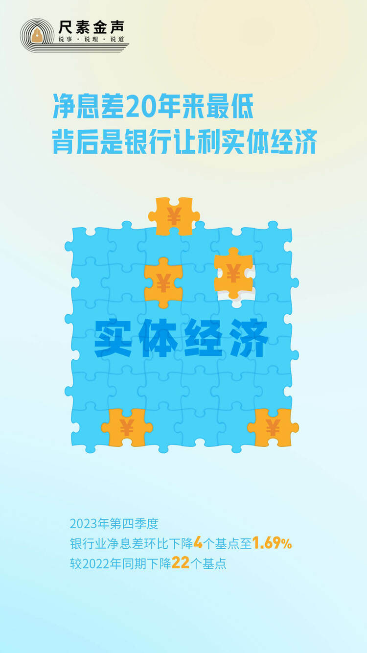 尺素金聲丨凈息差20年來最低，背后是銀行讓利實體經(jīng)濟