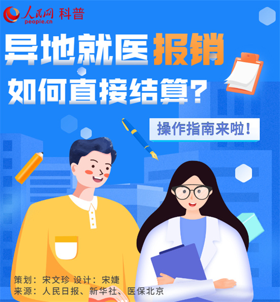 跨省異地就醫(yī)報銷，結(jié)算指南來了！