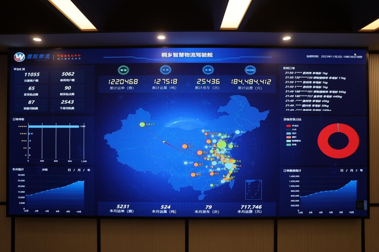 智慧物流駕駛艙。桐鄉(xiāng)移動供圖
