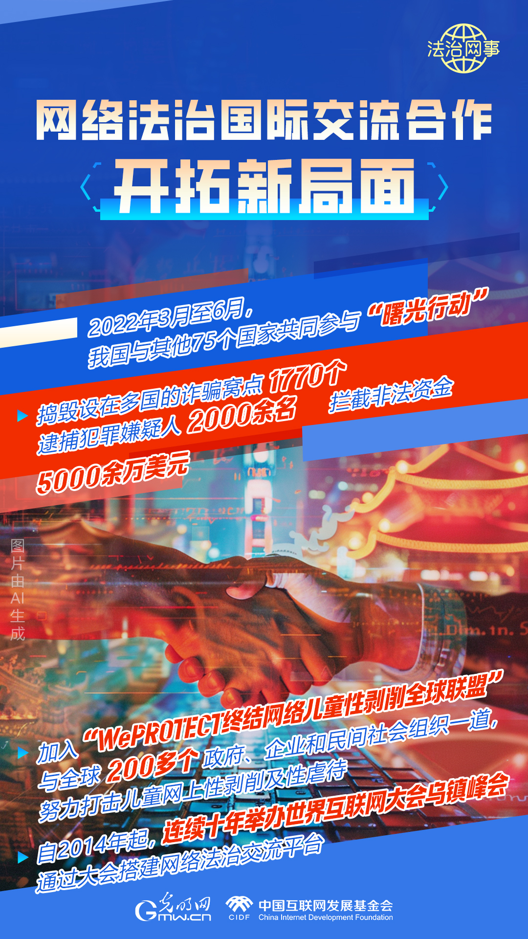 【法治網(wǎng)事】AI繪報告丨網(wǎng)絡法治建設30年，這些數(shù)據(jù)很高光