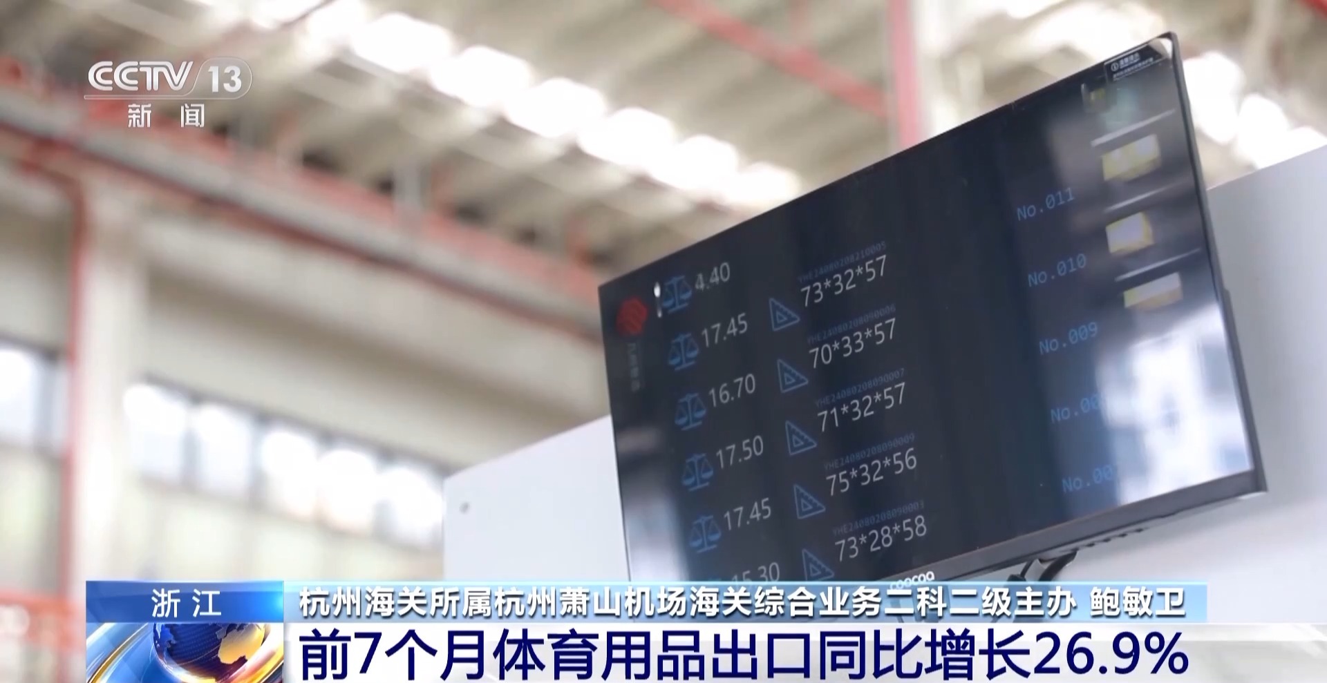 半年“跨”出1.22萬億元！我國跨境電商這樣跑出“加速度”