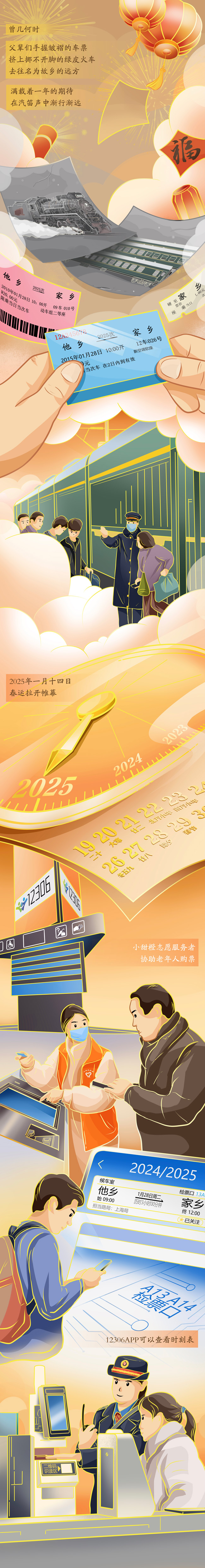 【巳巳如意萬象新】漫評丨春運“智變”，看熱氣騰騰的中國