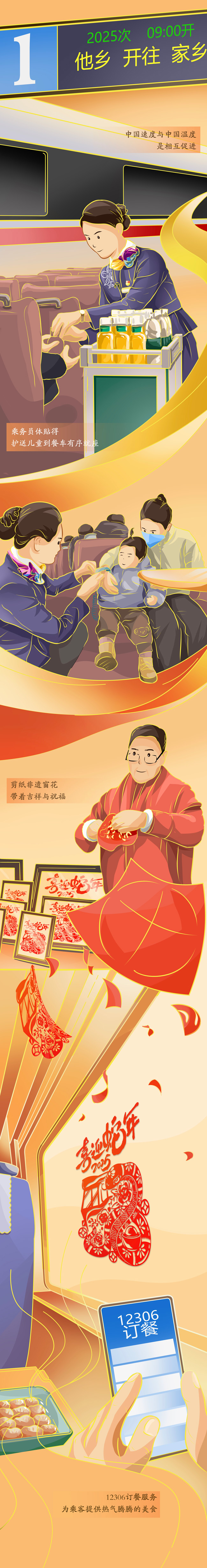 【巳巳如意萬象新】漫評丨春運“智變”，看熱氣騰騰的中國