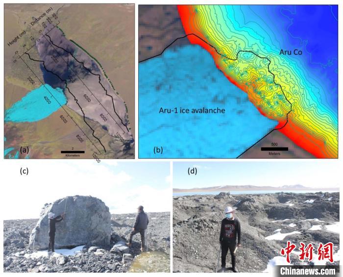 a。第一次冰崩在阿汝錯產(chǎn)生的巨大湖嘯；b。大量碎屑物質(zhì)帶入阿汝錯，導(dǎo)致冰崩扇附近湖底地形產(chǎn)生顯著變化；c。冰體融化后冰崩扇上留下的巨石；d。大量碎屑物質(zhì)。中科院青藏高原所 供圖