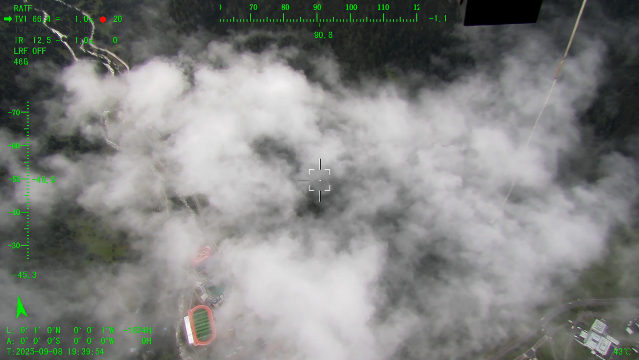 5500米！“極目一號(hào)”浮空艇解鎖青藏科考新維度